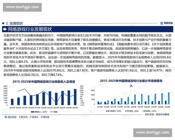 《2026年电竞行业发展趋势分析及未来热门游戏预测》